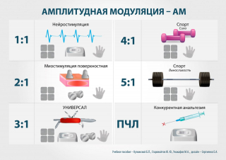СКЭНАР-1-НТ (исполнение 01)  в Ачинске купить Медицинская техника - denasosteo.ru 